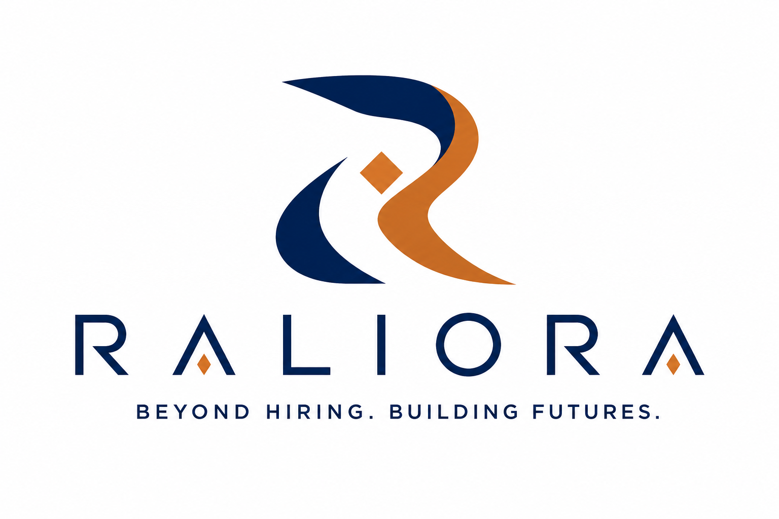 Raliora Logo
